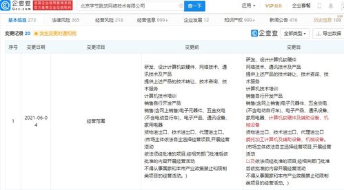 軟件與輔助設備 數(shù)字時代的技術雙翼