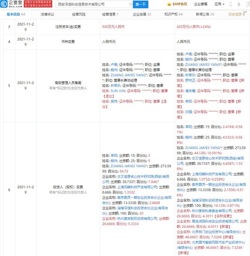 軟件與輔助設備 數(shù)字時代的得力助手